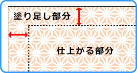 イメージ図塗り足し無し