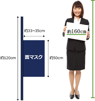 オリジナル面マスクのサイズ